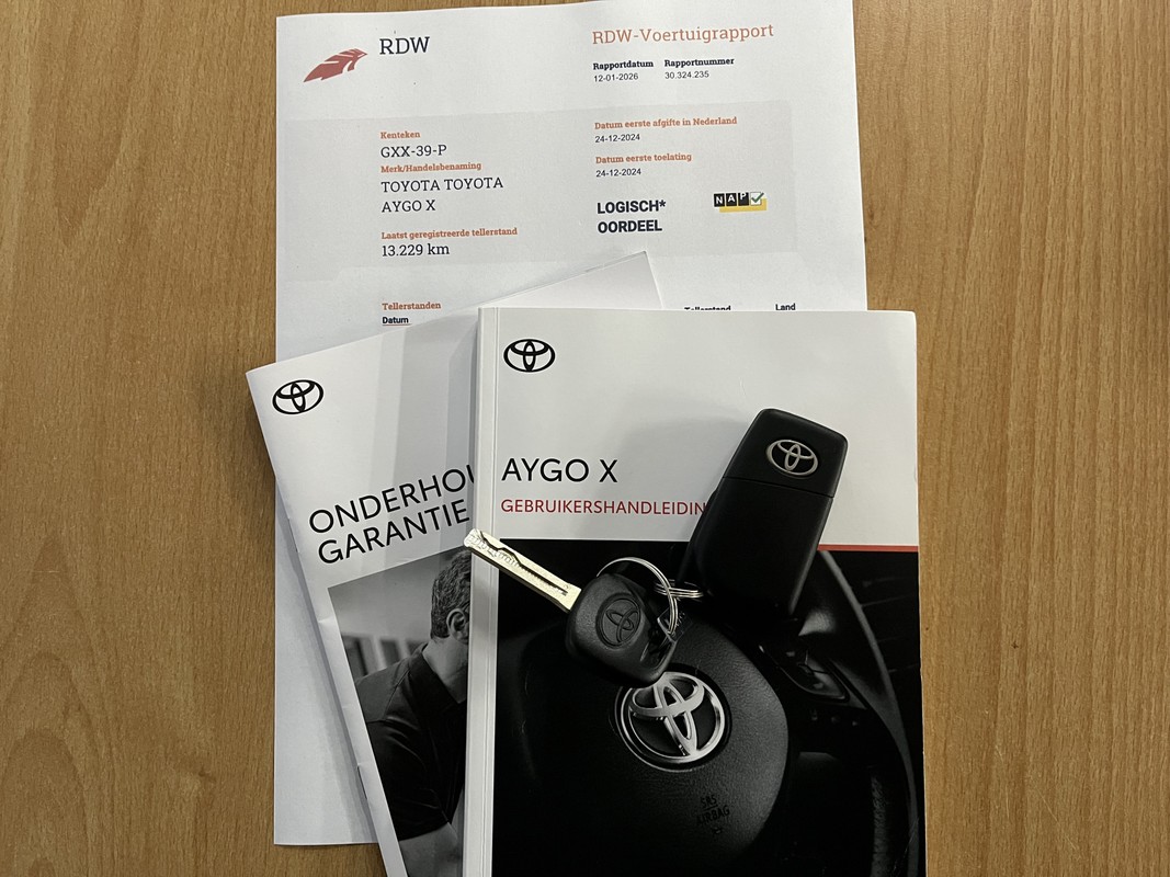 Toyota Aygo X